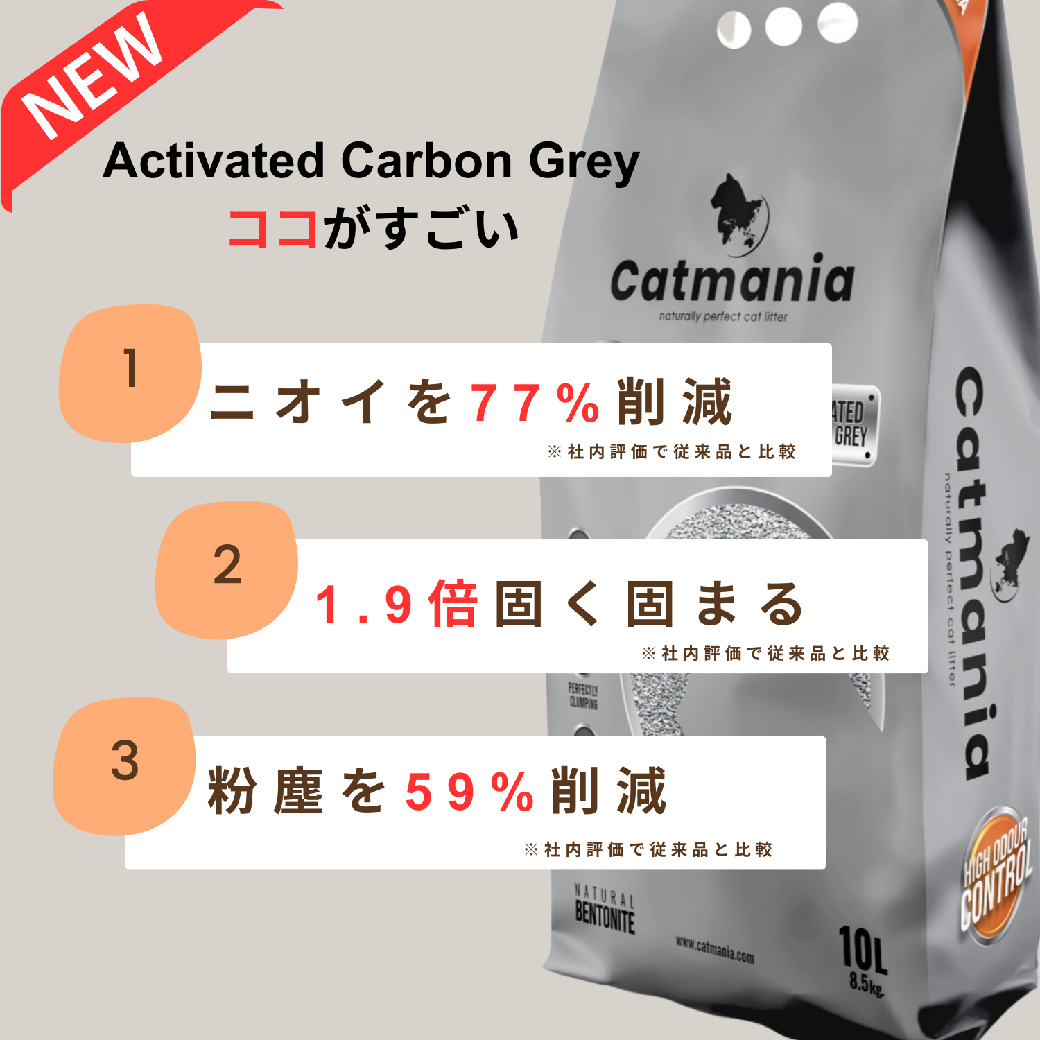 Catmania 猫砂 トイレ砂 鉱物 鉱物系 固まる  Active Carbon Grey 10L(8.5kg)×1個セット (Active Carbon Grey×1個)