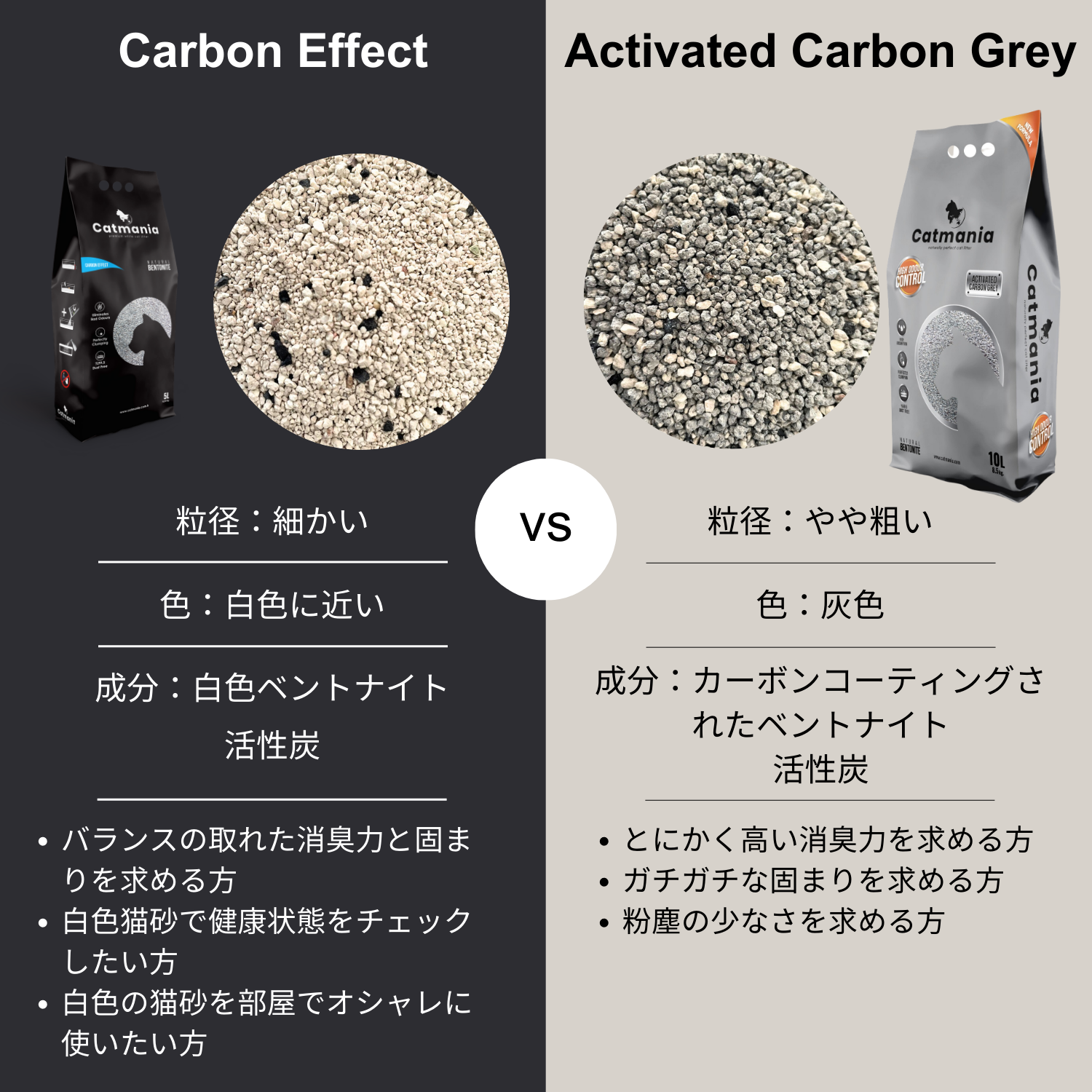 【定期便あり】Catmania 猫砂 トイレ砂 鉱物 鉱物系 固まる  Active Carbon Grey 10L(8.5kg)×2個セット (Active Carbon Grey×2個)