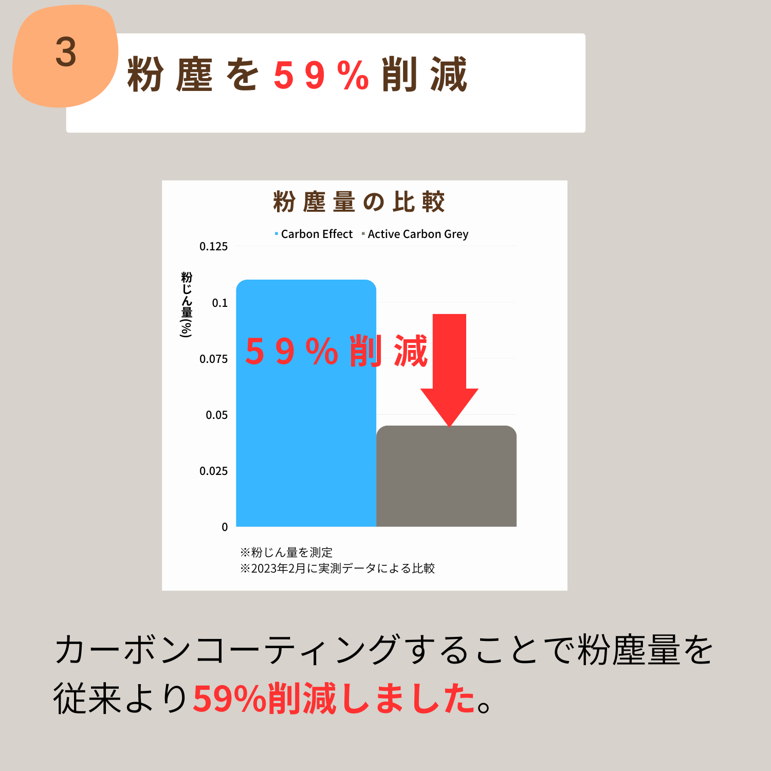 【定期便あり】Catmania 猫砂 トイレ砂 鉱物 鉱物系 固まる  Active Carbon Grey 10L(8.5kg)×2個セット (Active Carbon Grey×2個)