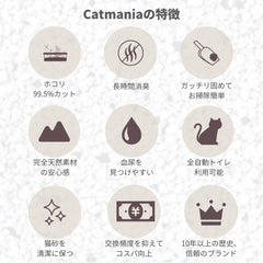 Catmania 猫砂 トイレ砂 鉱物 鉱物系 固まる 白い猫砂 ターキッシュホワイトの猫砂 5L(4.25kg)×4個セット (カーボン粒子入り×4)