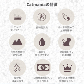 【定期便あり】Catmania 猫砂  鉱物系 ターキッシュホワイトの猫砂 7L大容量パック(5.95kg)×4個セット (カーボン粒子入り×4)
