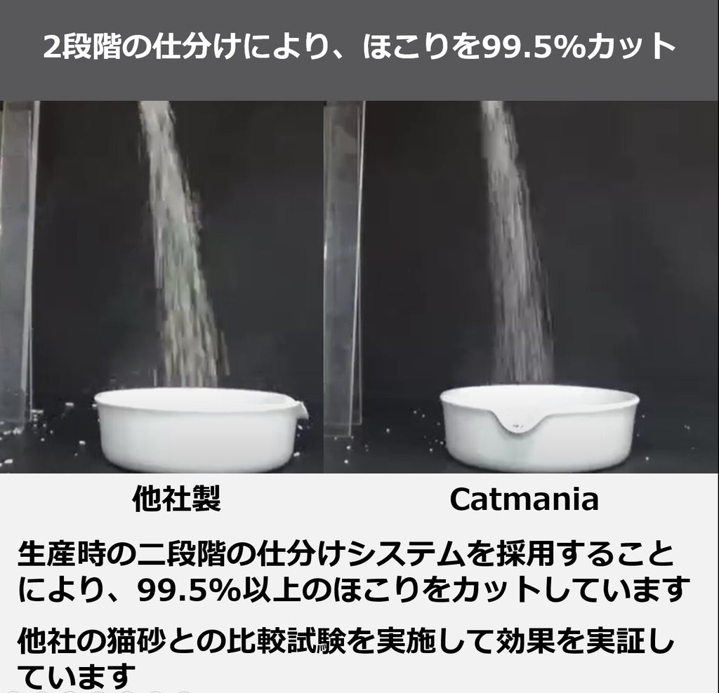 Catmania 鉱物系 ベントナイト 白い猫砂 ターキッシュホワイトの猫砂 5L(4.25kg)×4個セット (ベビーパウダー×4)