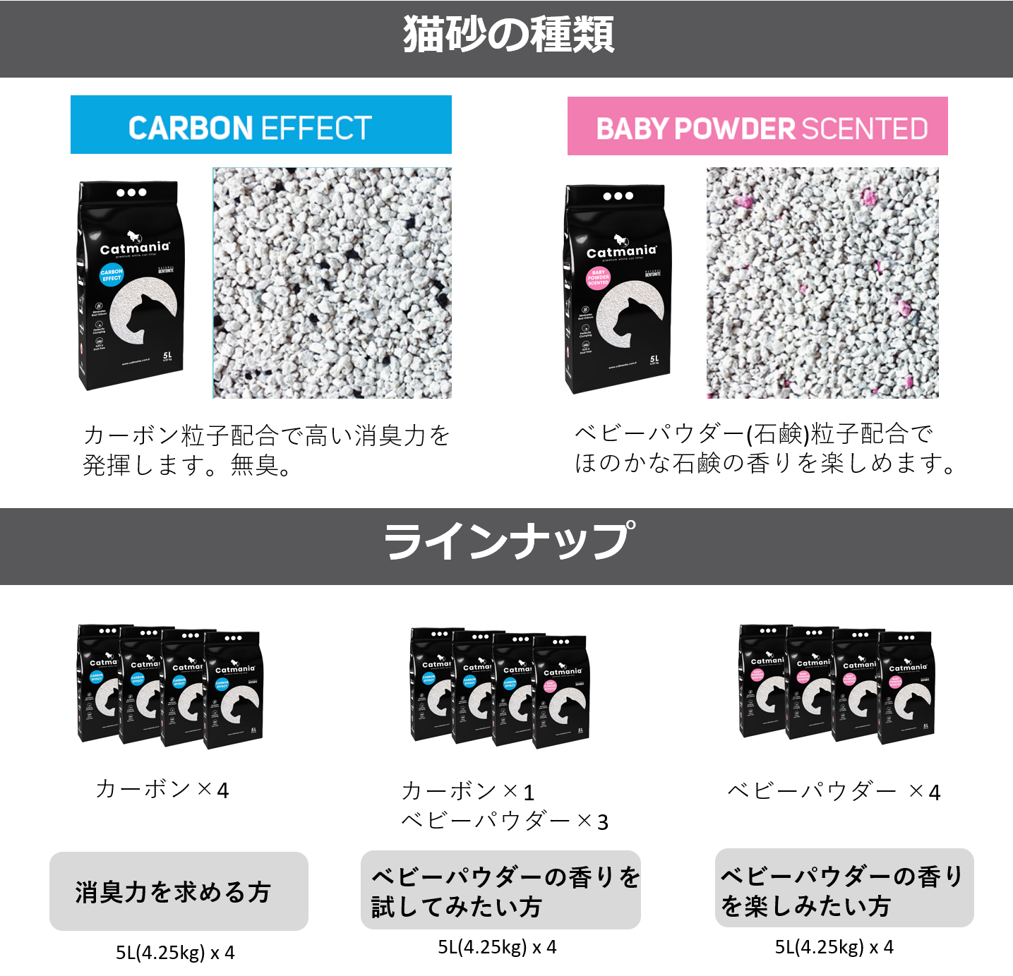 Catmania 鉱物系 ベントナイト 白い猫砂 ターキッシュホワイトの猫砂 ベビーパウダー5L(4.25kg)×1個 お試し用商品